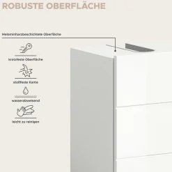 Badezimmerkombination Vira Xonox - Melamin Glashochglanz - 38x190x34 cm - Weiß