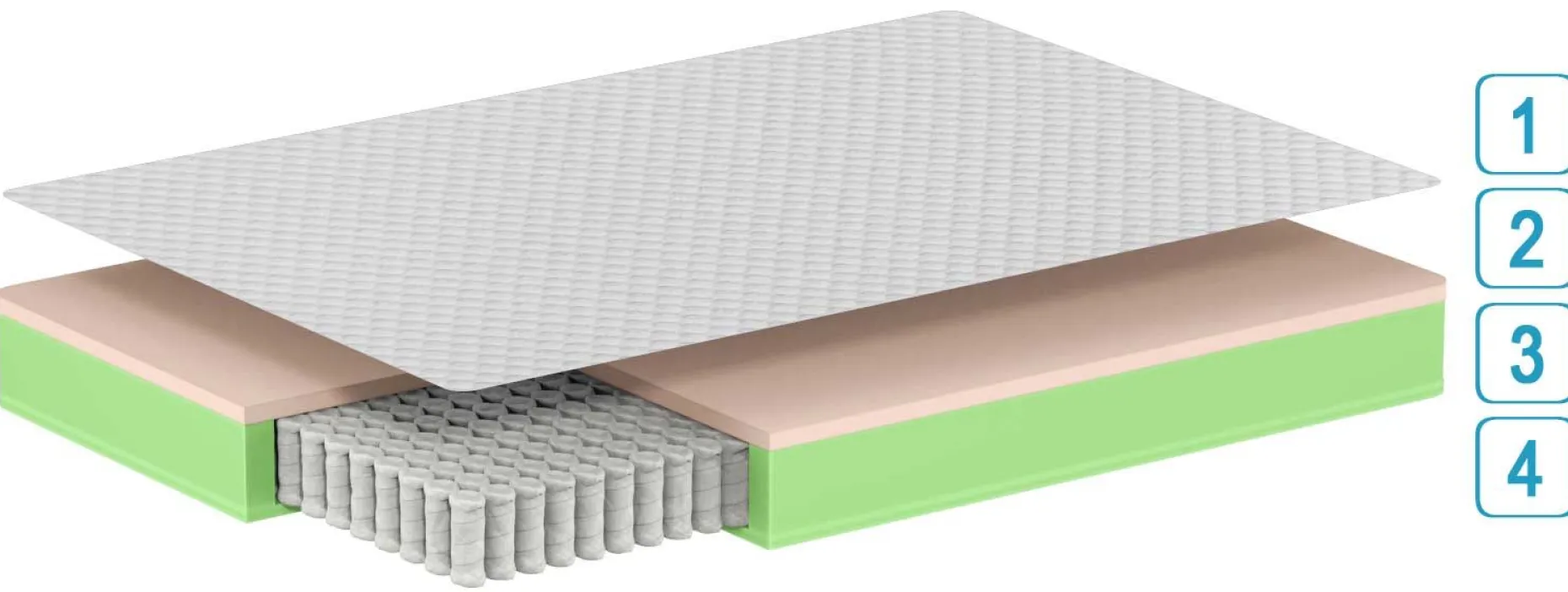 Doppelmatratze Premium Plus 120x200x19cm - Taschenfederkern