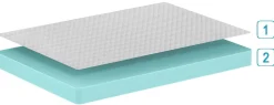 Einzelmatratze Comfort 90x190cm - Kaltschaum