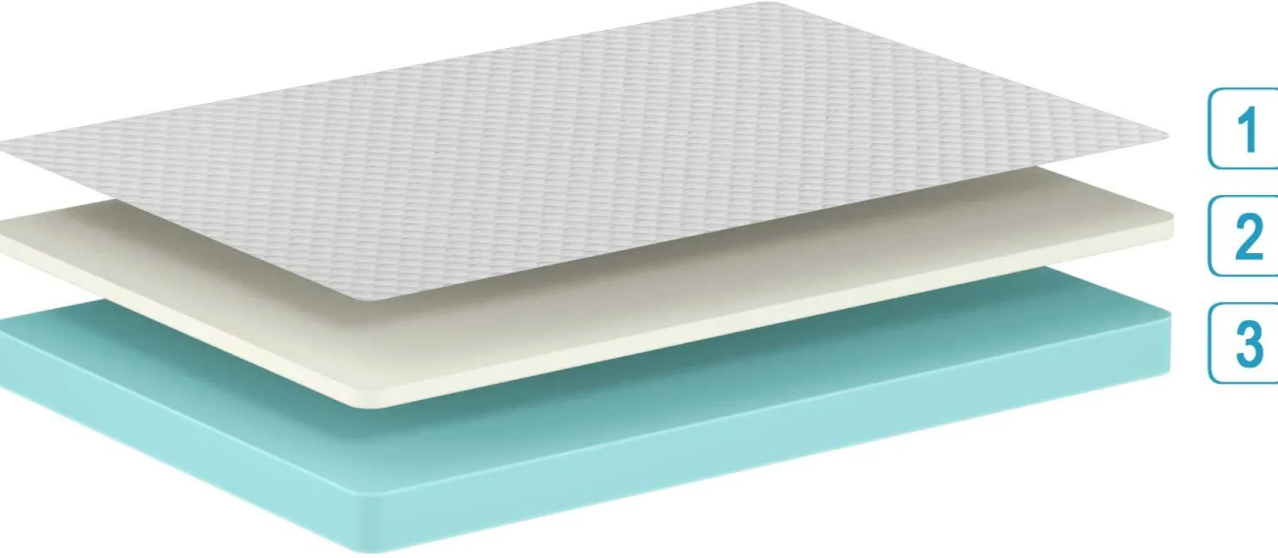 Einzelmatratze Premium 90x200x15cm - Memory Foam