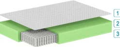 Einzelmatratze Royal 90x190x23cm - Taschenfederkern
