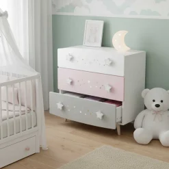 Kinder CBA Kommode Stellar